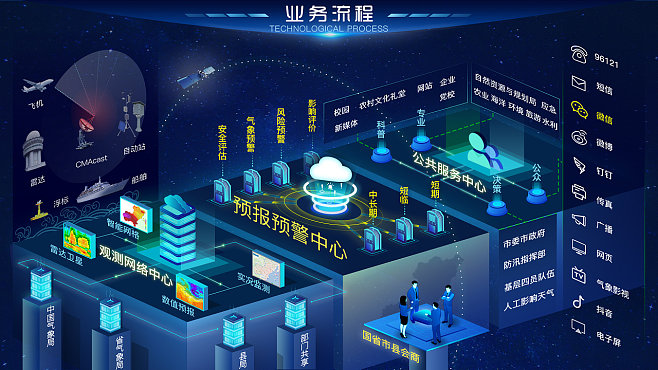 大數據業務流程 驅動智能決策與高效服務的關鍵路徑