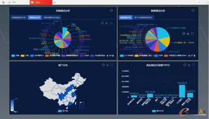 用友YonSuite榮膺2020中國企業服務SaaS年度產品創新獎 大數據服務引領企業數字化轉型新浪潮